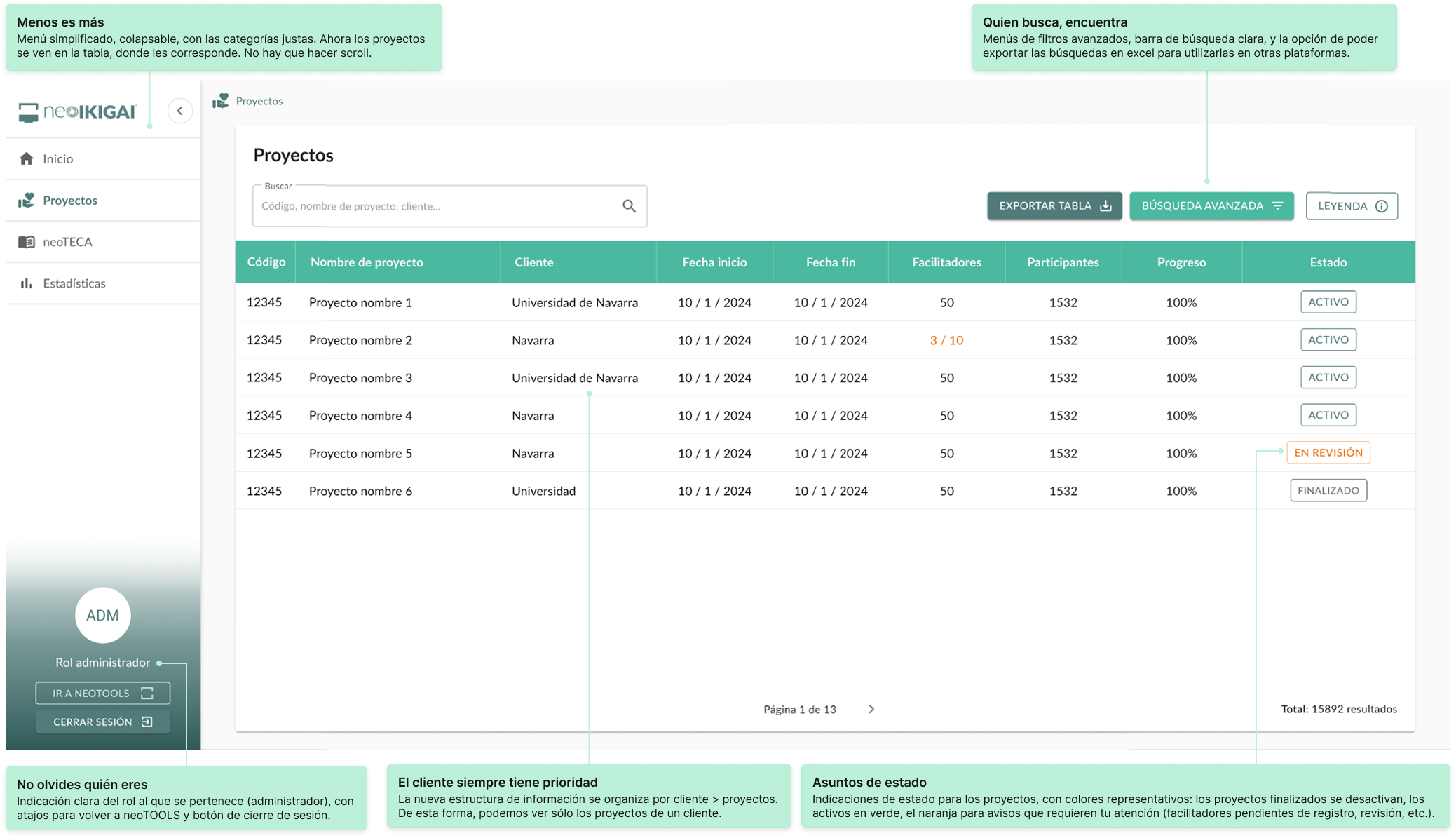Comparativa - Proyectos