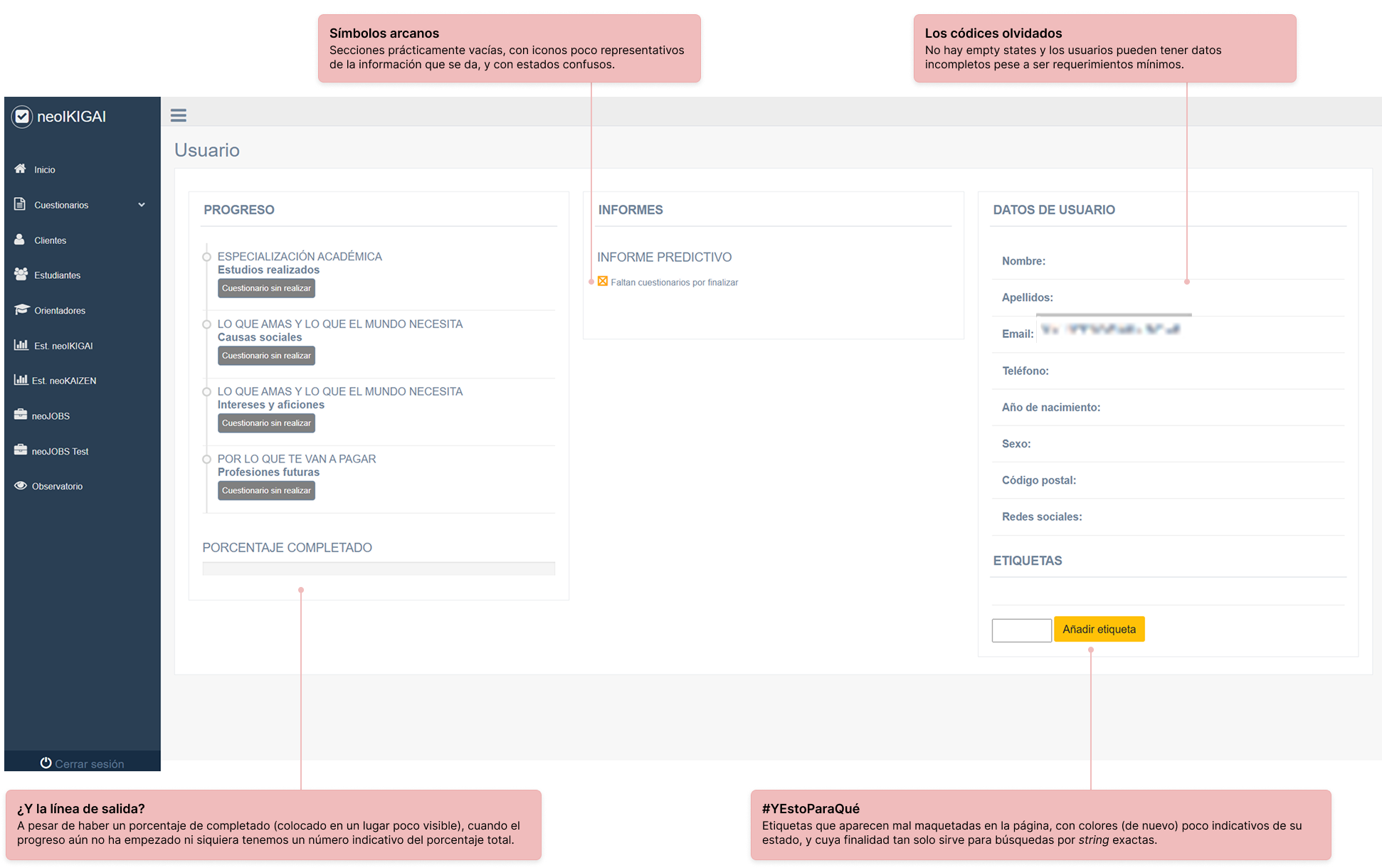 Comparativa - Seguimiento del usuario